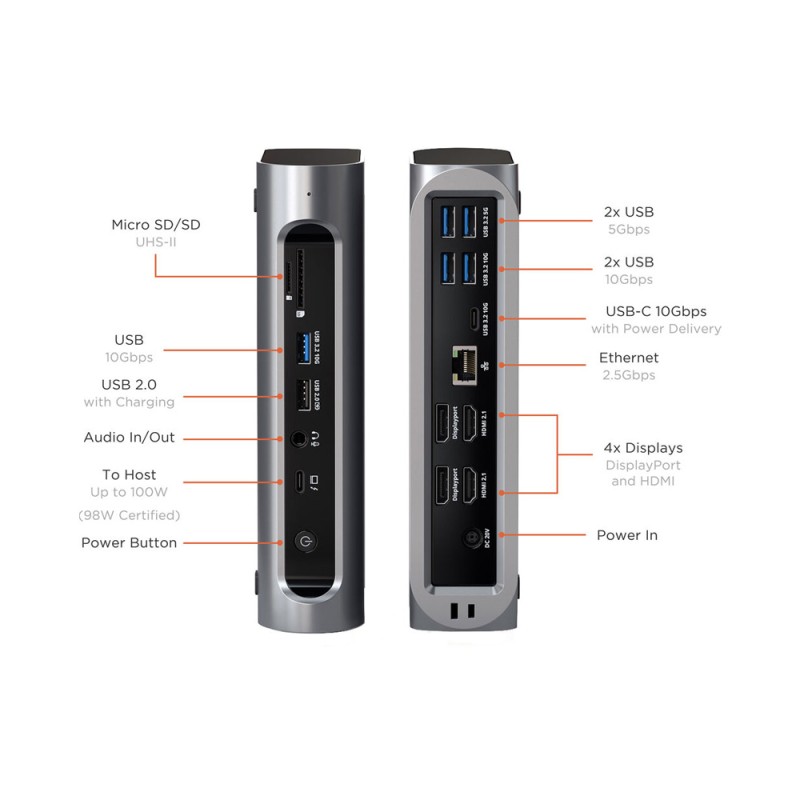 Thunderbolt 4 Multimedia Pro Dock